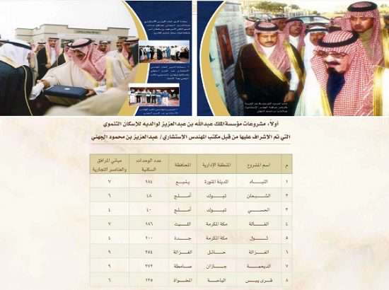 Eng. Abdulaziz bin Mahmoud AlJuhani Engineering Consulting Group 