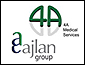 Ajlan Group For Medi...